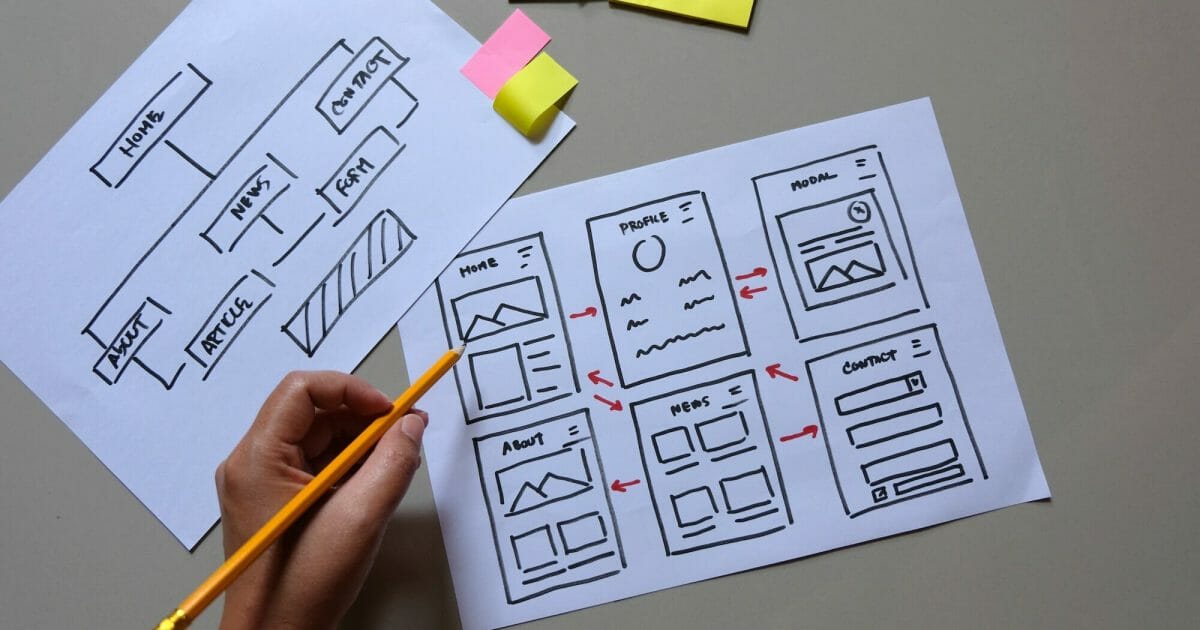 Website Design Wireframe