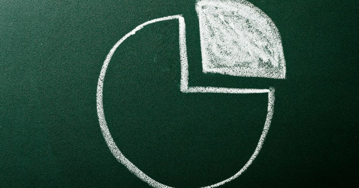 Circle chart showing percentage value